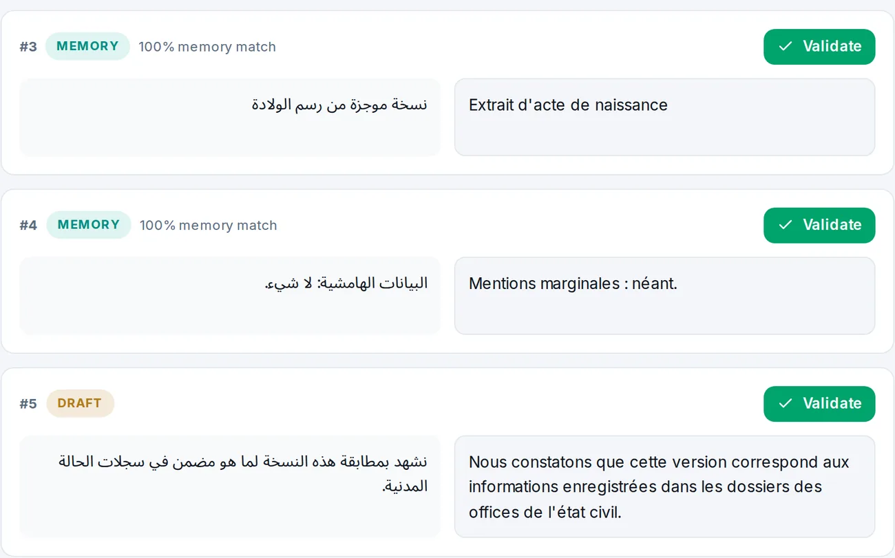Un acte de naissance arabe pré-traduit en français dans Thinkitrad : chaque segment dit s'il vient de la mémoire ou d'un brouillon